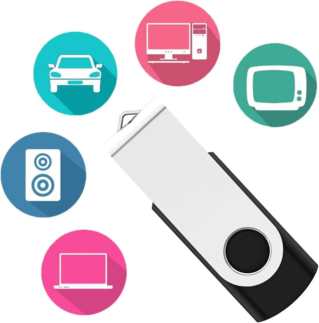 USB Flash Drive 2GB surrounded by icons representing various devices like cars, computers, and speakers.