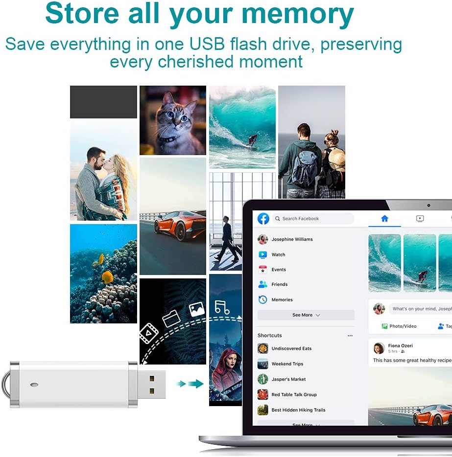 1GB Flash Drive 10 Pack – KEXIN White USB 2.0 Memory Stick for Documents & Files