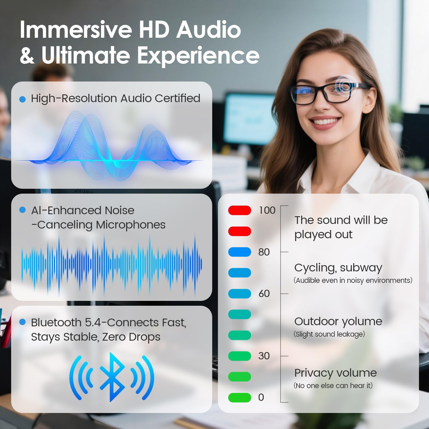 Gen3 Smart Translation Glasses – Bluetooth Glasses with Dual Temples (Bluetooth+Standard), Real-Time AI Interpreter, Touch Control, Voice Assistant – Lightweight for Travel, Work, Business
