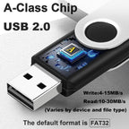 usb 2.0 a class chip